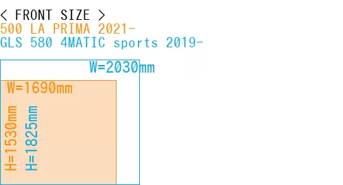 #500 LA PRIMA 2021- + GLS 580 4MATIC sports 2019-